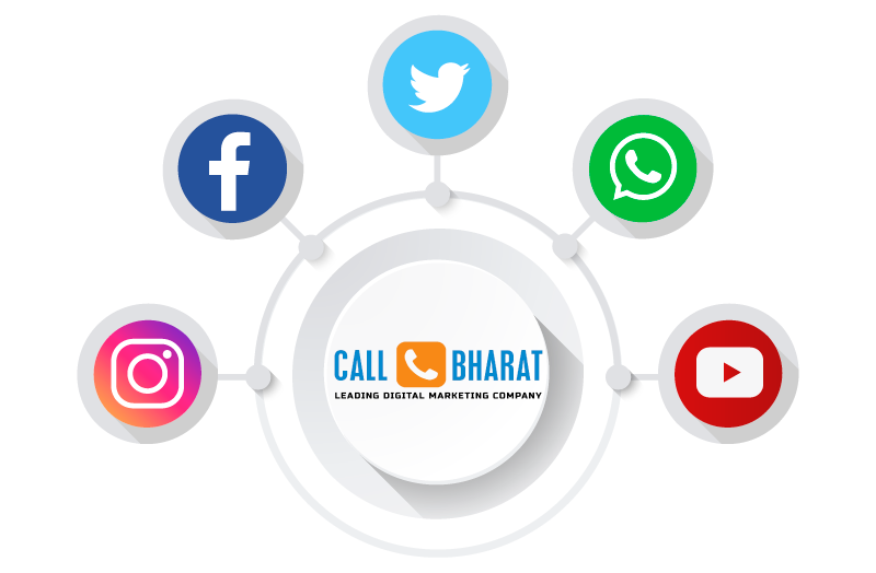 social media optimization Services